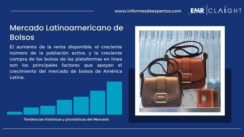 Informe del Mercado Latinoamericano de Bolsos
