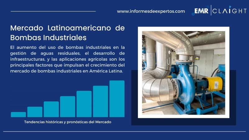Informe del Mercado Latinoamericano de Bombas Industriales