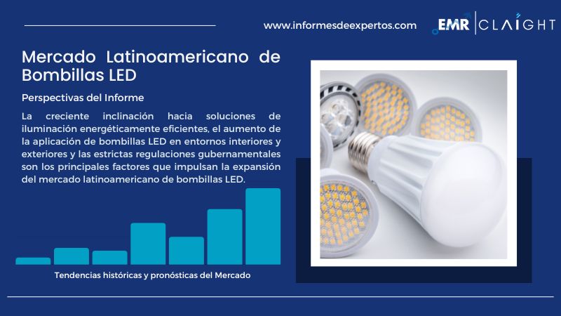 Informe del Mercado Latinoamericano de Bombillas LED