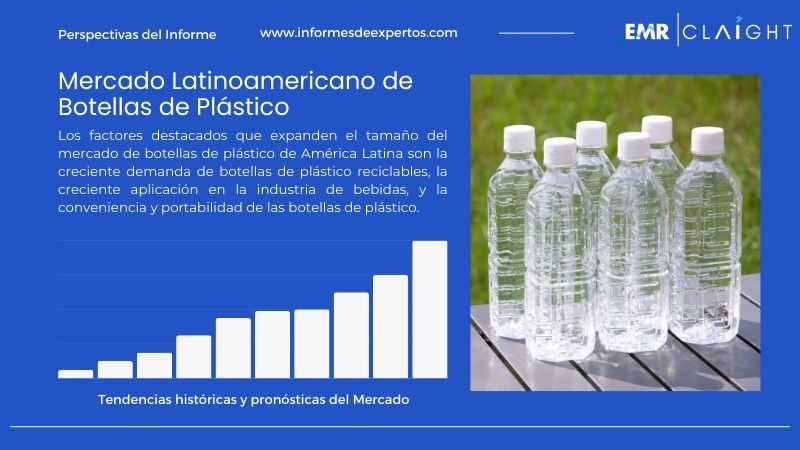 Informe del Mercado Latinoamericano de Botellas de Plástico