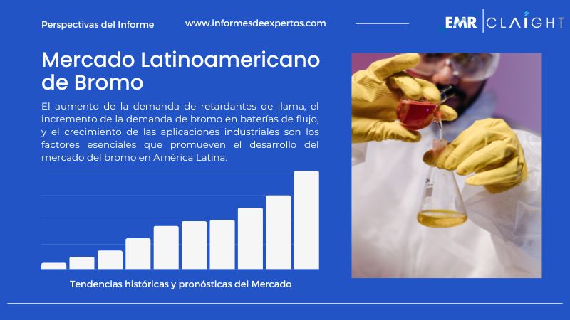 Informe del Mercado Latinoamericano de Bromo
