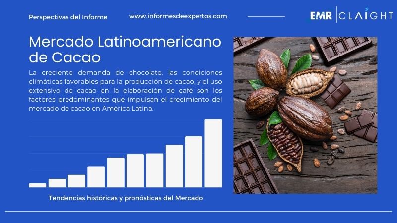 Informe del Mercado Latinoamericano de Cacao