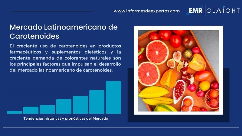 Informe del Mercado Latinoamericano de Carotenoides