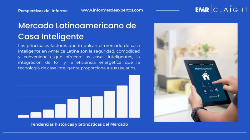 Informe del Mercado Latinoamericano de Casa Inteligente