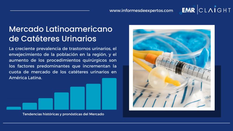 Informe del Mercado Latinoamericano de Catéteres Urinarios