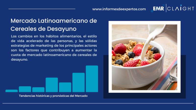 Informe del Mercado Latinoamericano de Cereales de Desayuno