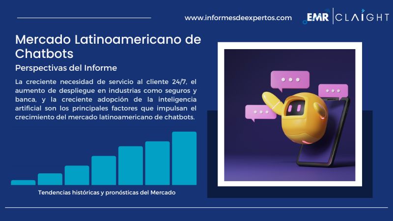 Informe del Mercado Latinoamericano de Chatbots
