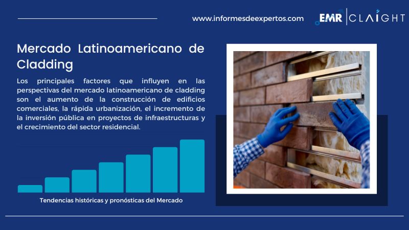 Informe del Mercado Latinoamericano de Cladding