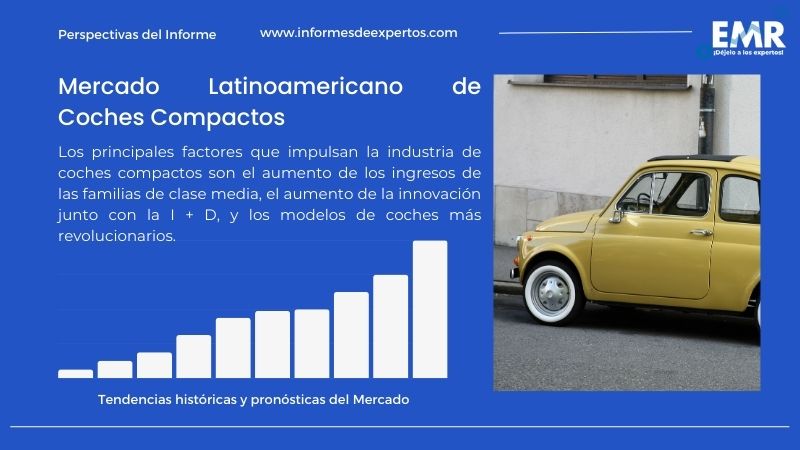 Informe del Mercado Latinoamericano de Coches Compactos
