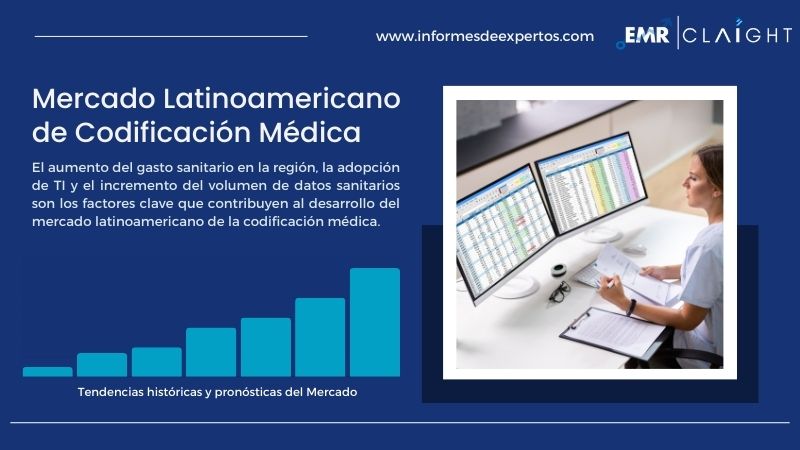 Informe del Mercado Latinoamericano de Codificación Médica