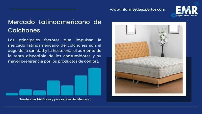 Informe del Mercado Latinoamericano de Colchones