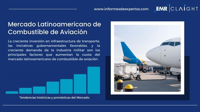 Informe del Mercado Latinoamericano de Combustible de Aviación