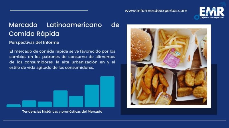 Informe del Mercado Latinoamericano de Comida Rápida
