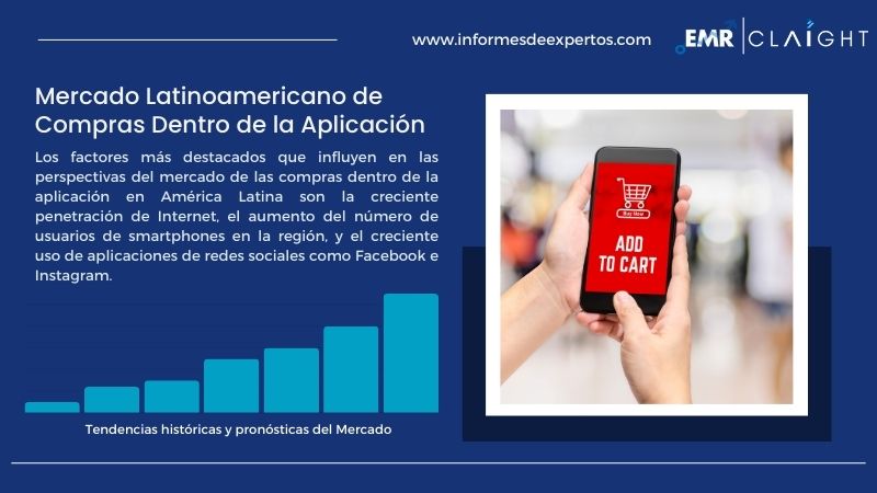 Informe del Mercado Latinoamericano de Compras Dentro de la Aplicación