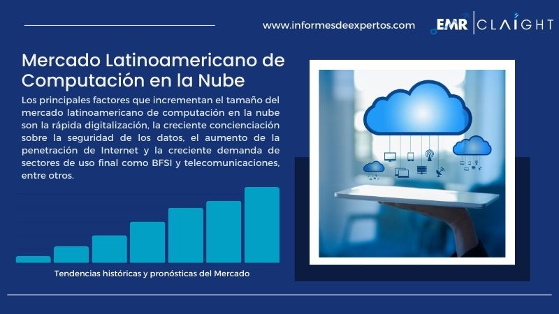 Informe del Mercado Latinoamericano de Computación en la Nube