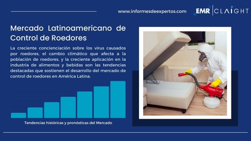 Informe del Mercado Latinoamericano de Control de Roedores