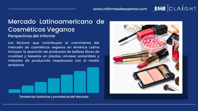 Informe del Mercado Latinoamericano de Cosméticos Veganos