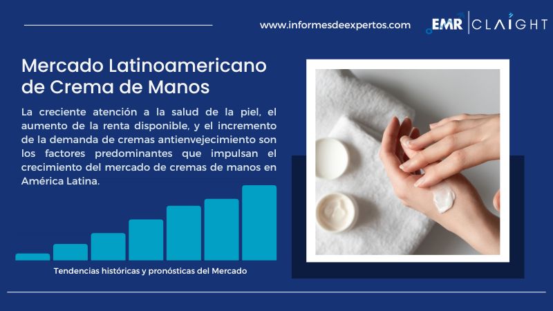 Informe del Mercado Latinoamericano de Crema de Manos