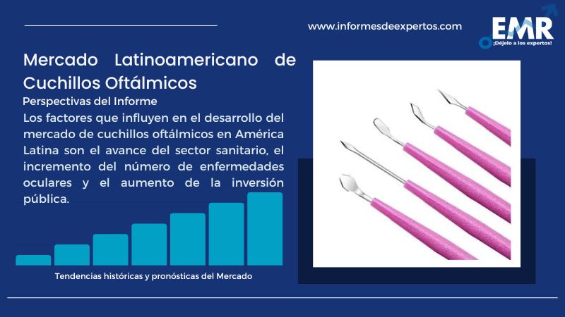 Informe del Mercado Latinoamericano de Cuchillos Oftálmicos