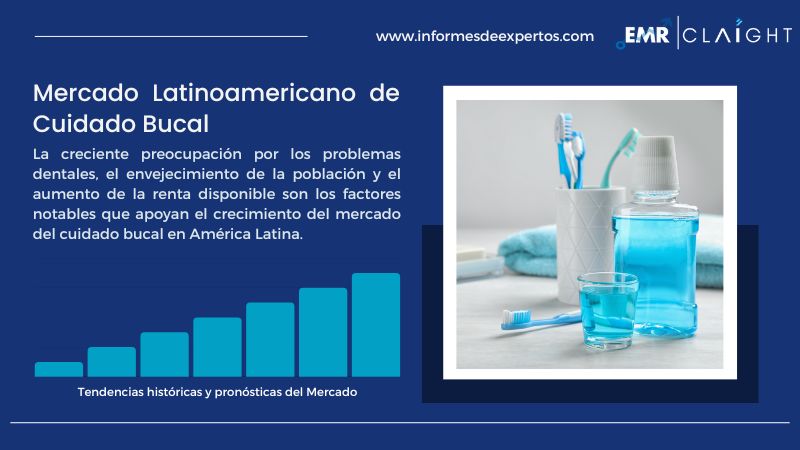 Informe del Mercado Latinoamericano de Cuidado Bucal