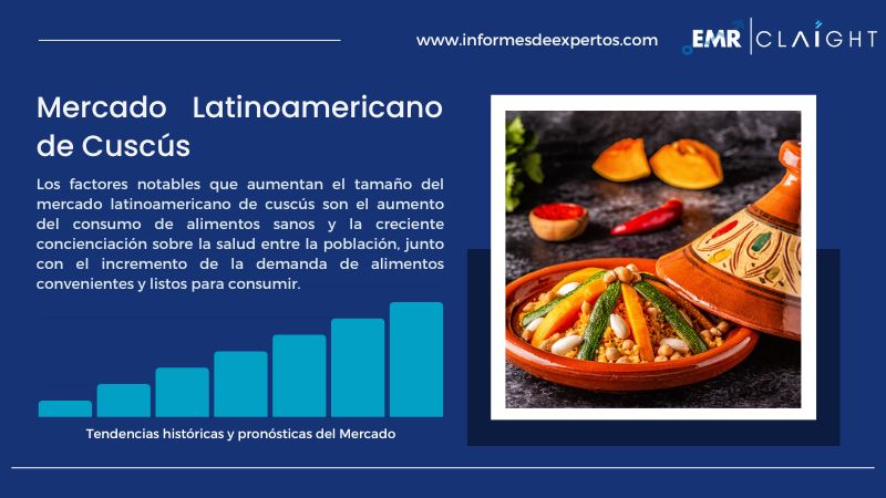 Informe del Mercado Latinoamericano de Cuscús