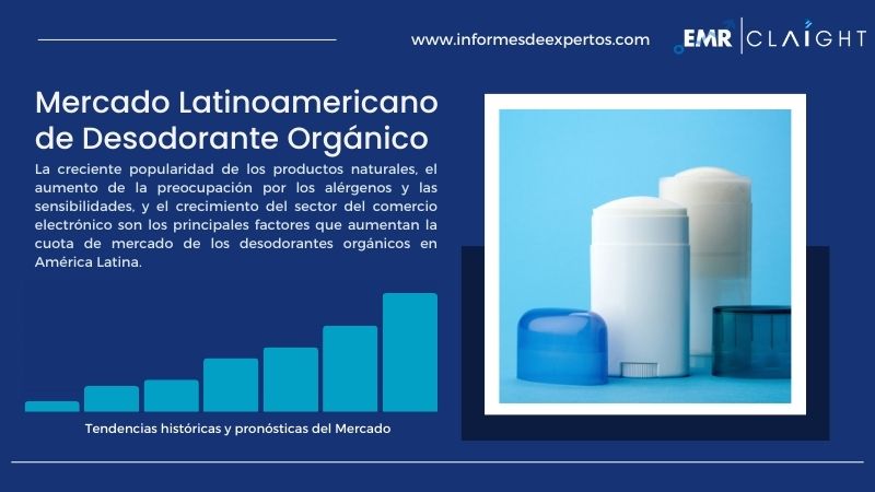 Informe del Mercado Latinoamericano de Desodorante Orgánico