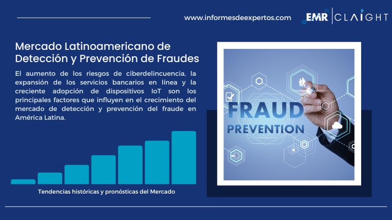 Informe del Mercado Latinoamericano de Detección y Prevención de Fraudes