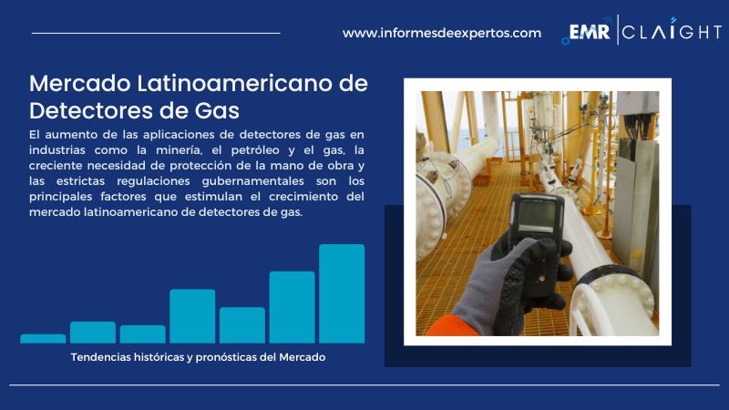 Informe del Mercado Latinoamericano de Detectores de Gas