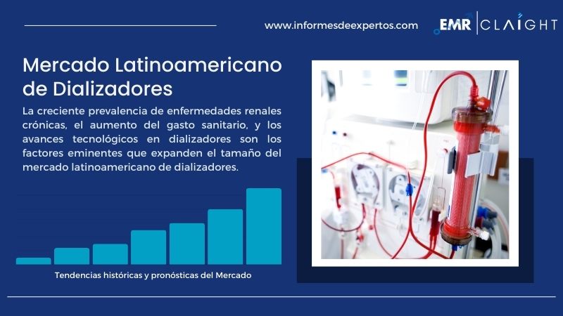 Informe del Mercado Latinoamericano de Dializadores