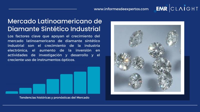 Informe del Mercado Latinoamericano de Diamante Sintético Industrial