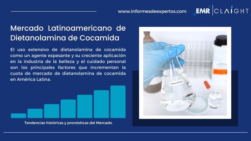 Informe del Mercado Latinoamericano de Dietanolamina de Cocamida