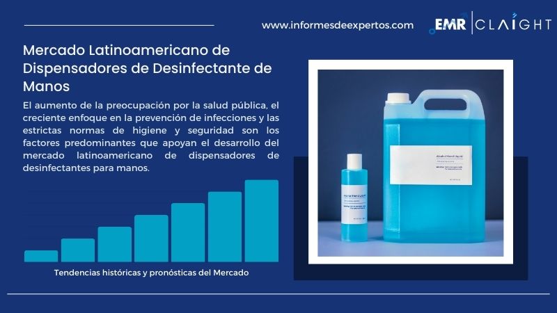 Informe del Mercado Latinoamericano de Dispensadores de Desinfectante de Manos