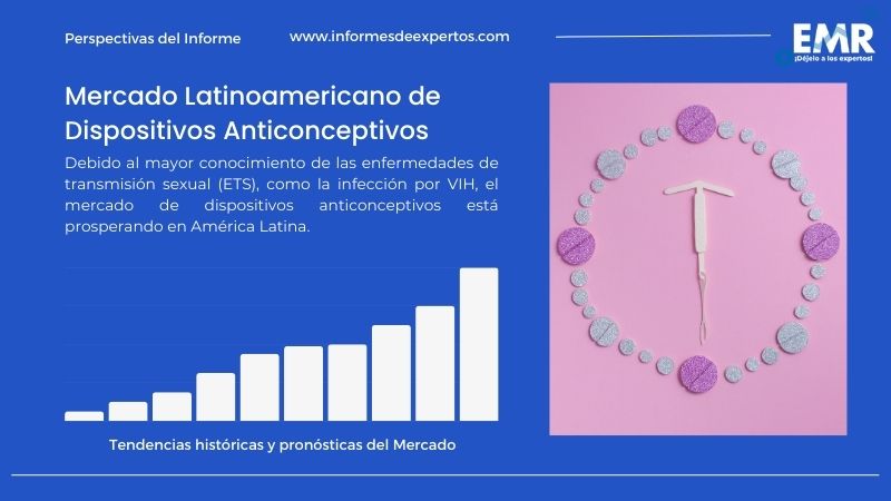 Informe del Mercado Latinoamericano de Dispositivos Anticonceptivos