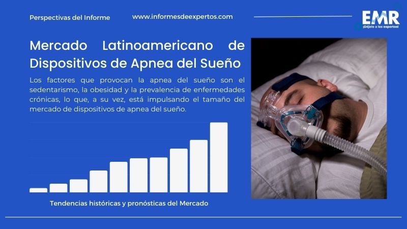 Informe del Mercado Latinoamericano de Dispositivos de Apnea del Sueño