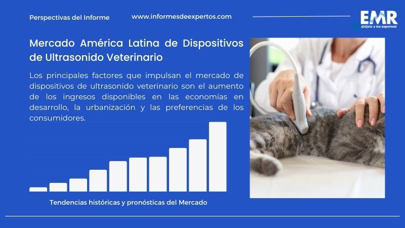 Informe del Mercado Latinoamericano de Dispositivos de Ultrasonido Veterinario