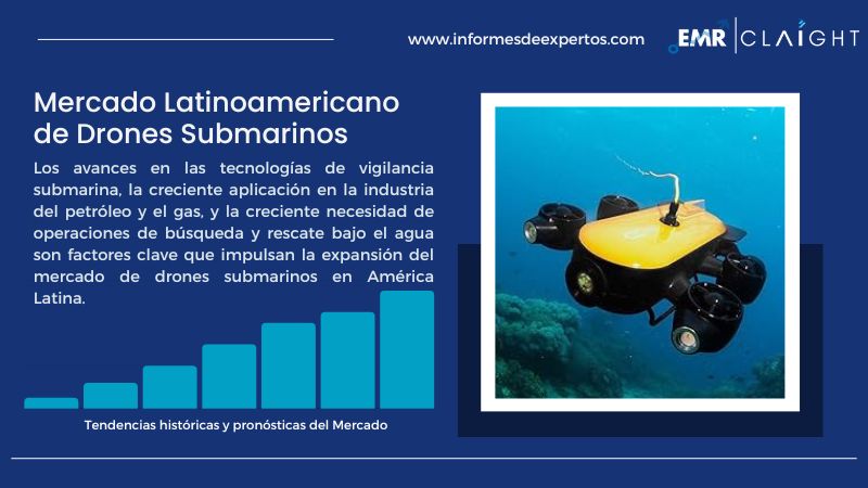 Informe del Mercado Latinoamericano de Drones Submarinos