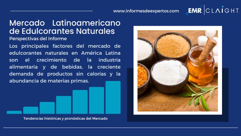 Informe del Mercado Latinoamericano de Edulcorantes Naturales