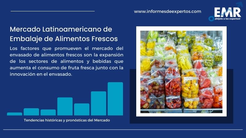 Informe del Mercado Latinoamericano de Embalaje de Alimentos Frescos