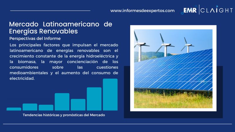 Informe del Mercado Latinoamericano de Energías Renovables