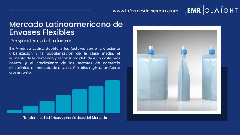 Informe del Mercado Latinoamericano de Envases Flexibles