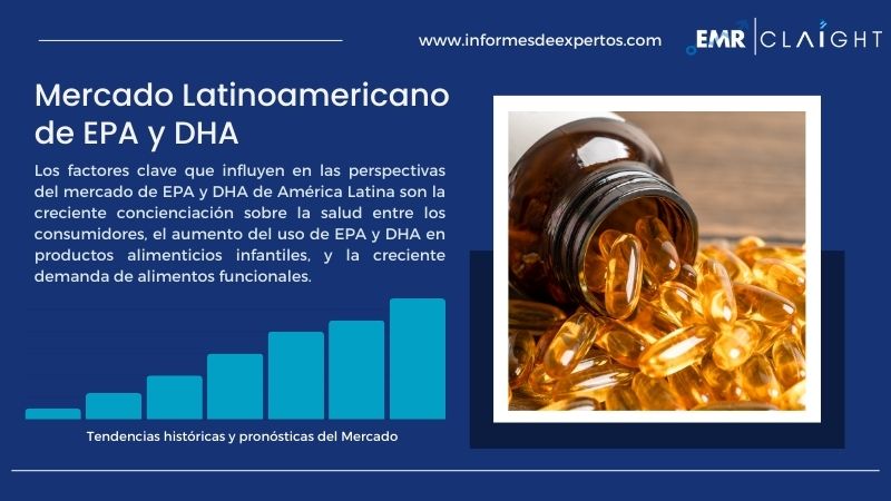 Informe del Mercado Latinoamericano de EPA y DHA