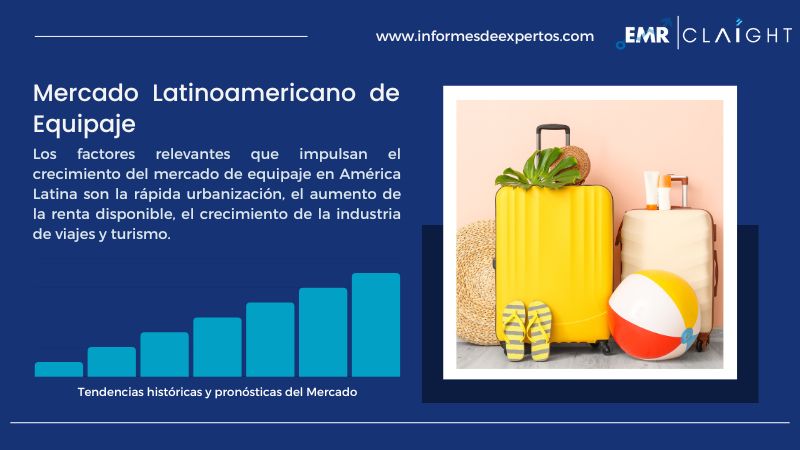 Informe del Mercado Latinoamericano de Equipaje