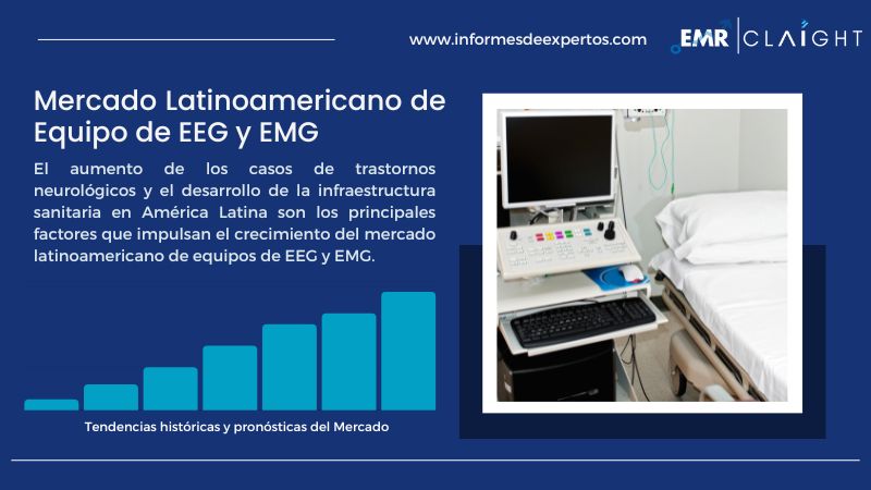 Informe del Mercado Latinoamericano de Equipo de EEG y EMG