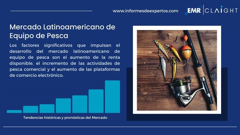 Informe del Mercado Latinoamericano de Equipo de Pesca