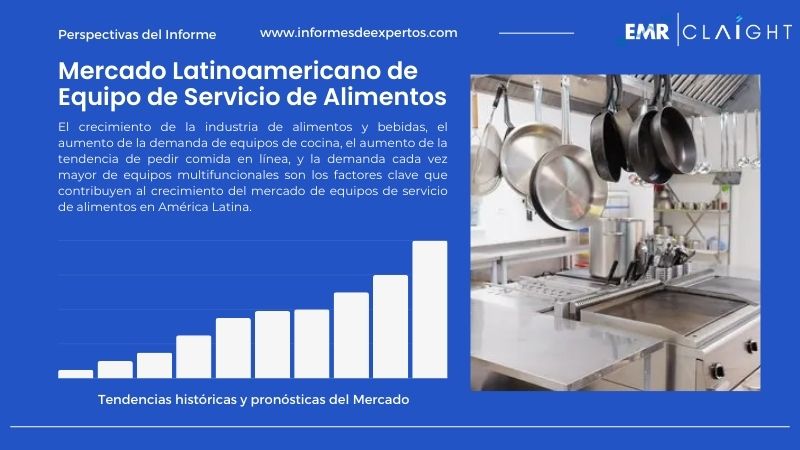 Informe del Mercado Latinoamericano de Equipo de Servicio de Alimentos