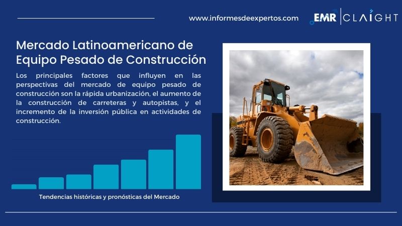 Informe del Mercado Latinoamericano de Equipo Pesado de Construcción