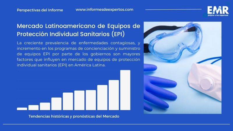 Informe del Mercado Latinoamericano de Equipos de Protección Individual Sanitarios