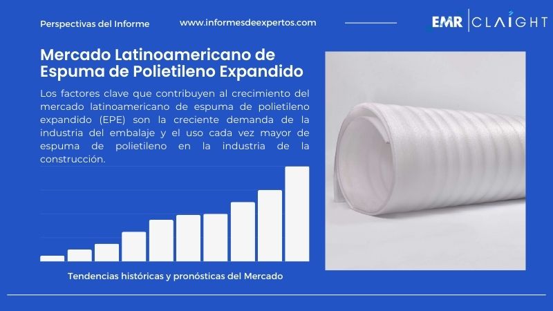 Informe del Mercado Latinoamericano de Espuma de Polietileno Expandido (EPE)