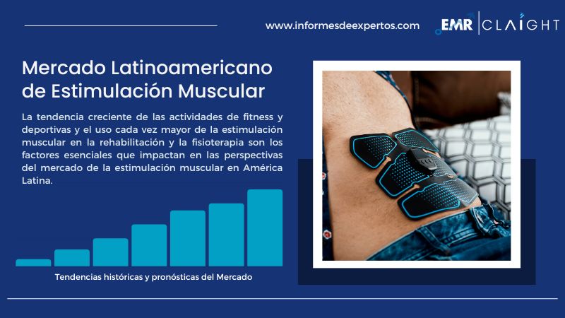 Informe del Mercado Latinoamericano de Estimulación Muscular