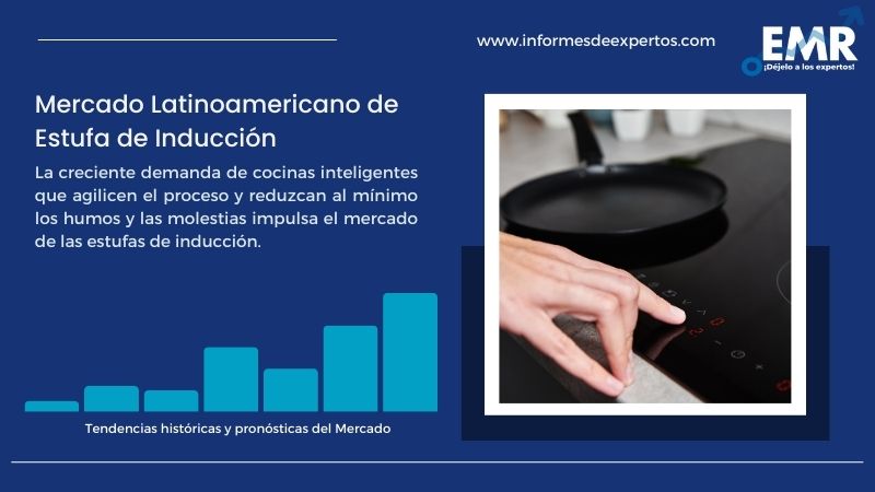 Informe del Mercado Latinoamericano de Estufa de Inducción